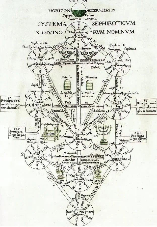 qabalah.jpg